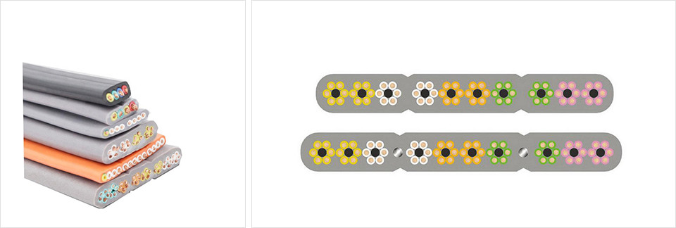 TVVB TVVBG Elevator Flat PVC Control Cable